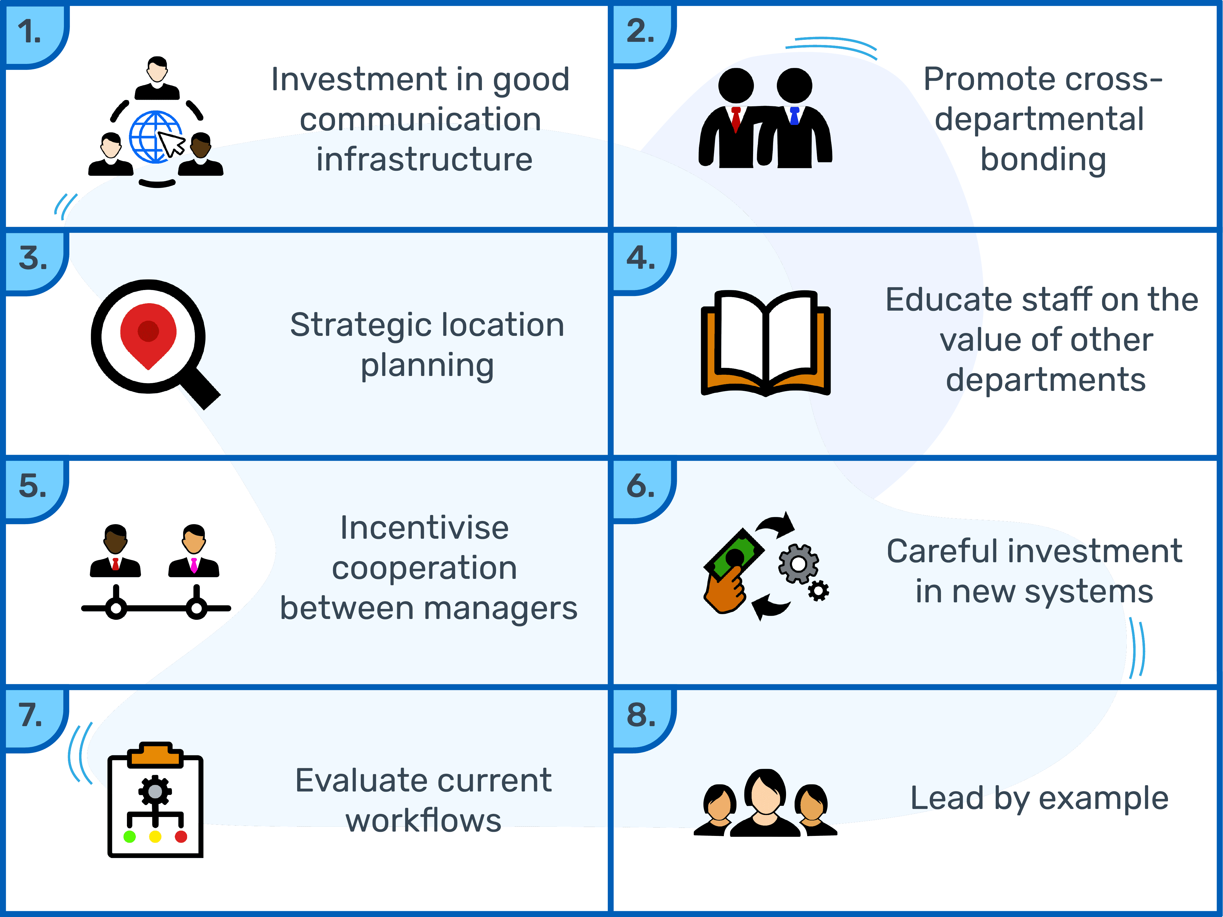 What is a Silo in Business?